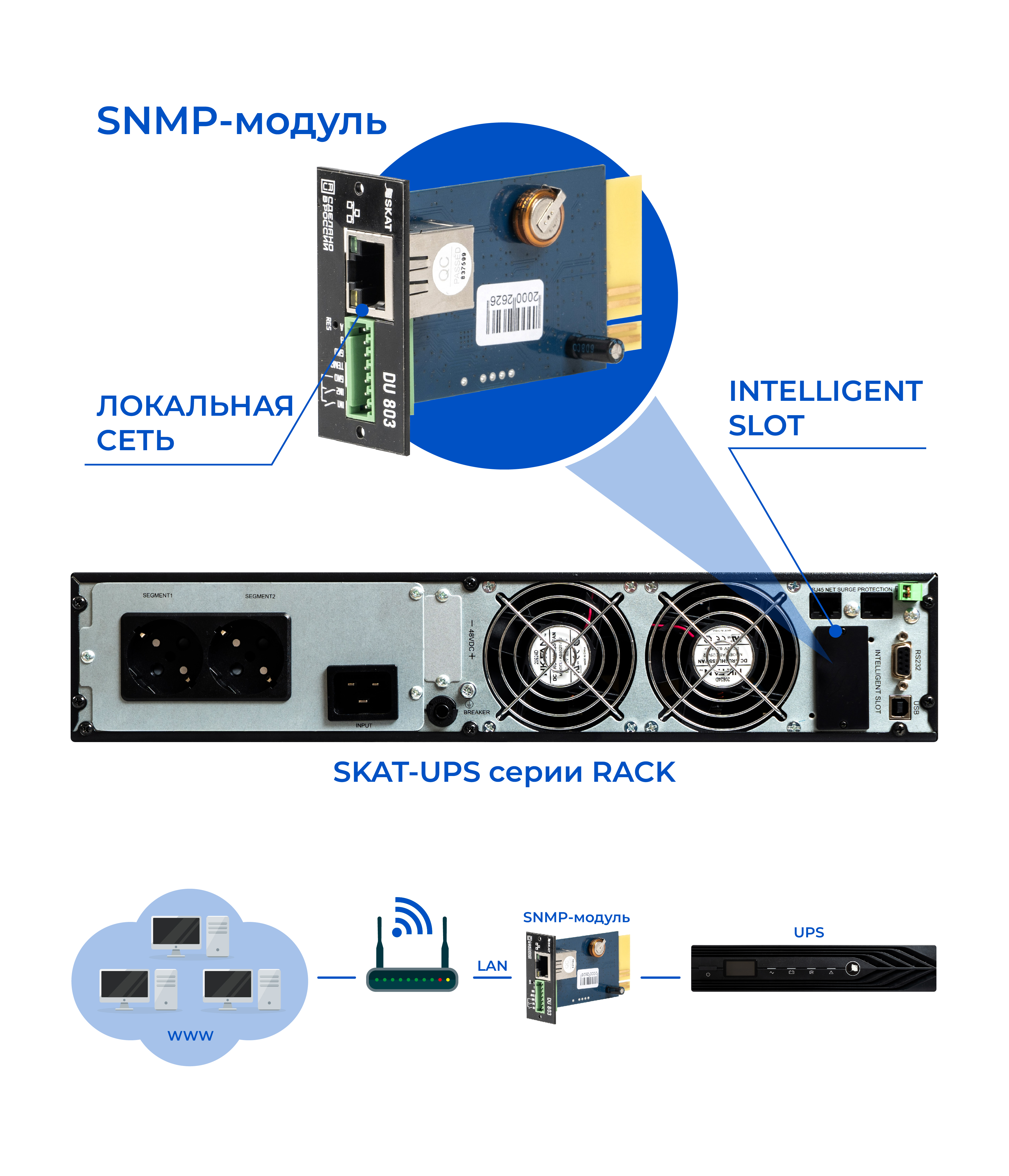 SNMP-модуль DU 803 для источника бесперебойного питания. Изображение  1